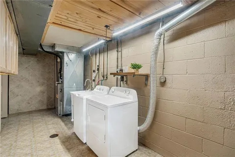 $310,000 | 4642 Mt Troy Rd Extension, Pittsburgh, PA 15214