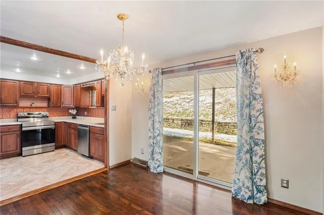 $315,000 | 4642 Mount Troy, Pittsburgh, PA 15214