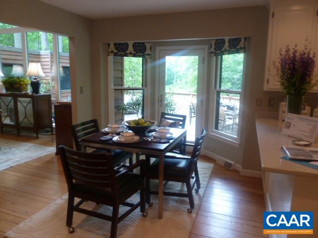 2020 Wingfield Road Charlottesville, VA 22901 - Photo 8 of 38 Gallery Image 8