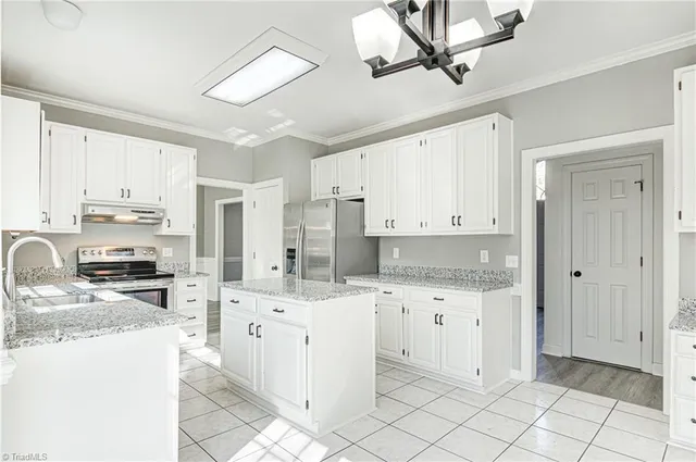 $3,000 | 5501 Turtle Cove Court, Greensboro, NC 27410