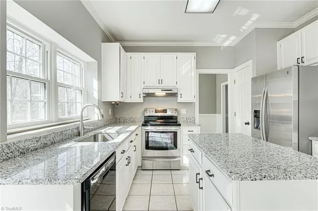 $3,000 | 5501 Turtle Cove Court, Greensboro, NC 27410