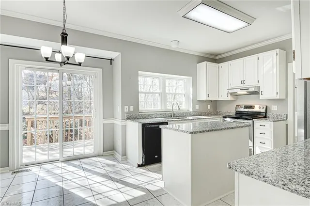 $3,000 | 5501 Turtle Cove Court, Greensboro, NC 27410