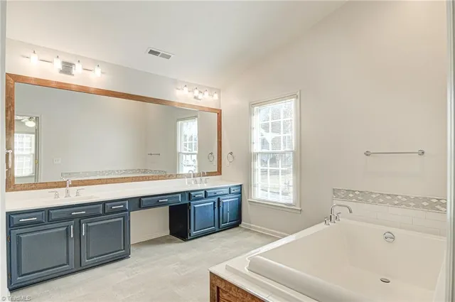 $3,000 | 5501 Turtle Cove Court, Greensboro, NC 27410