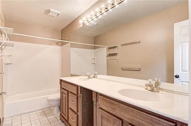 $3,000 | 5501 Turtle Cove Court, Greensboro, NC 27410