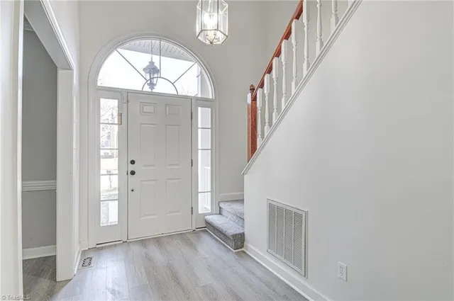 $3,000 | 5501 Turtle Cove Court, Greensboro, NC 27410