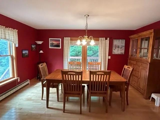 $3,600 | 197 Burnt Hill Road, New London, NH 03257