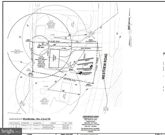 $225,000 | Lot 15 Westview Road, Westminster, MD 21157