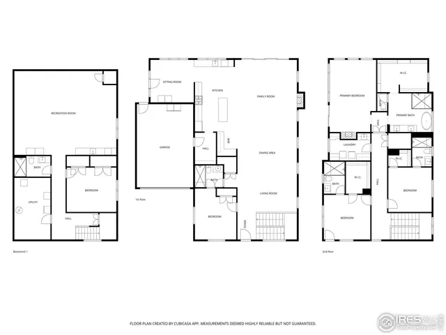 $4,650,000 | 865 Grape Avenue, Boulder, CO 80304