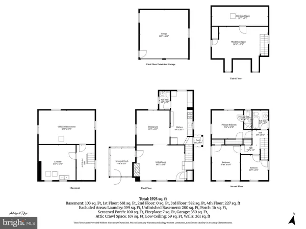 $467,500 | 927 Martha Avenue, Lancaster, PA 17601