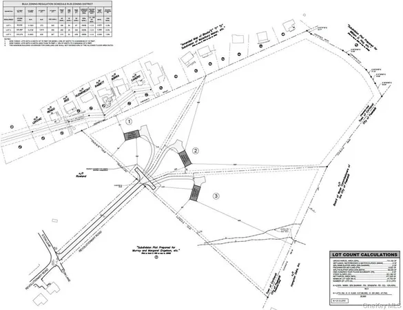 $950,000 | 78 Eton Lane, Cortlandt Manor, NY 10567