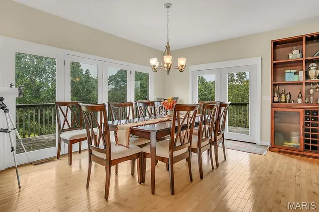 $1,480,000 | 3705 Widgeon Wood Way, Jefferson City, MO 65109