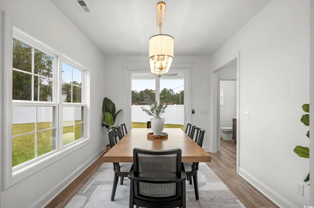 $2,950 | 156 Arbor Ridge Circle, Conway, SC 29526