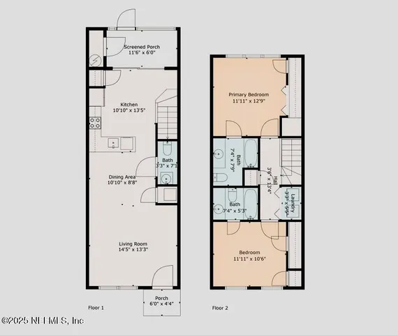 $1,850 | 3502 Summerlin Lane North, Jacksonville, FL 32224