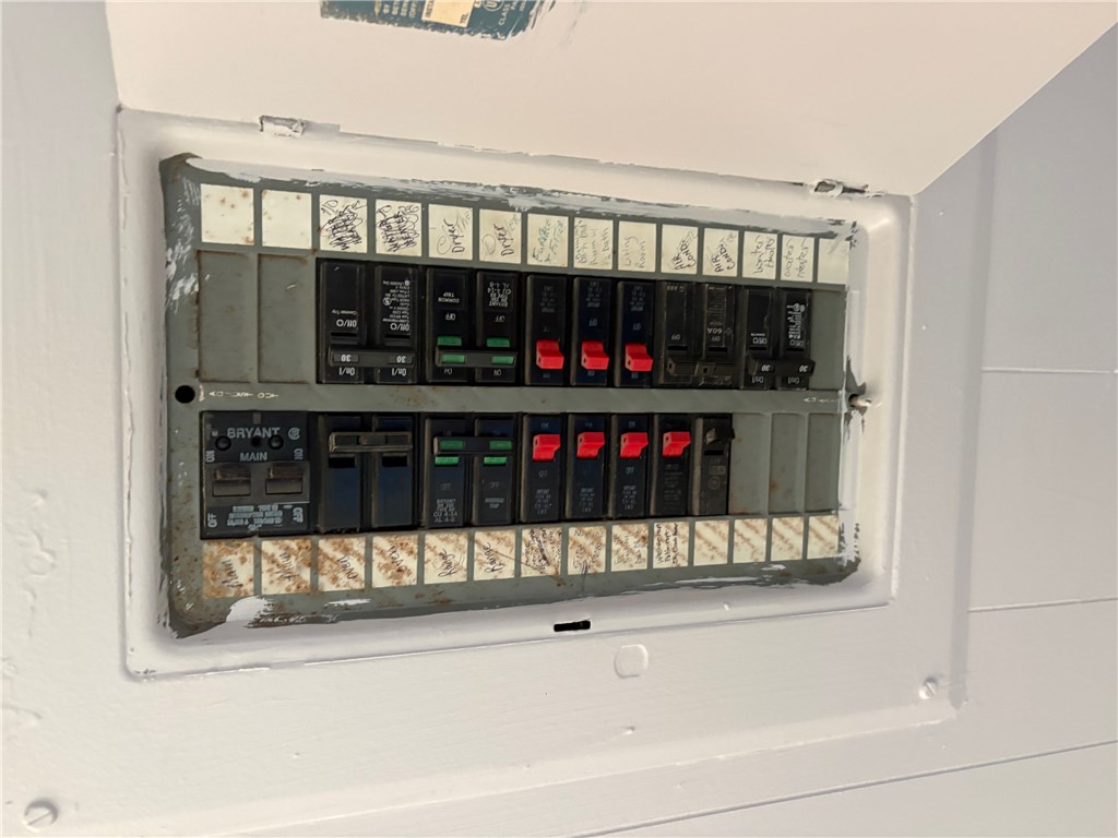 403 Brook Forest Drive Anderson, SC 29621 - Photo 5 of 18 Essential electrical panel provides reliable power distribution throughout the home.
