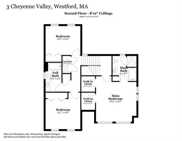 $849,000 | 3 Cheyenne Valley, Unit 3, Westford, MA 01886