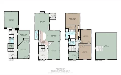 $1,750,000 | 65 Lincoln Street, Melrose, MA 02176