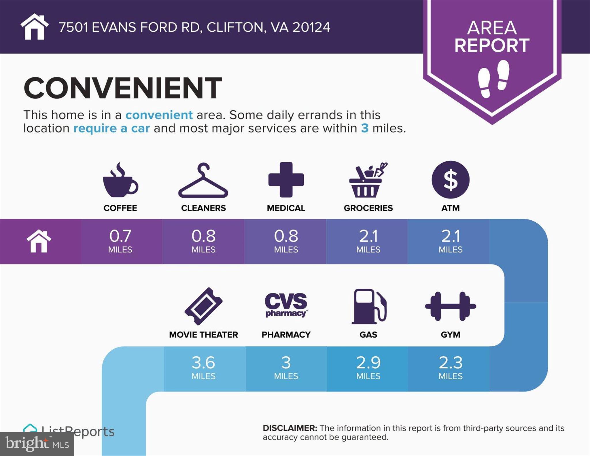 7501 Evans Ford Road Clifton, VA 20124 - Photo 67 of 74