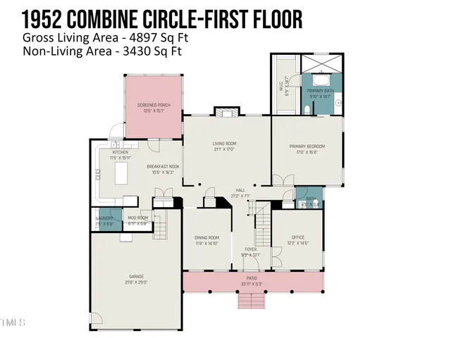$1,145,000 | 1952 Combine Circle, Apex, NC 27502