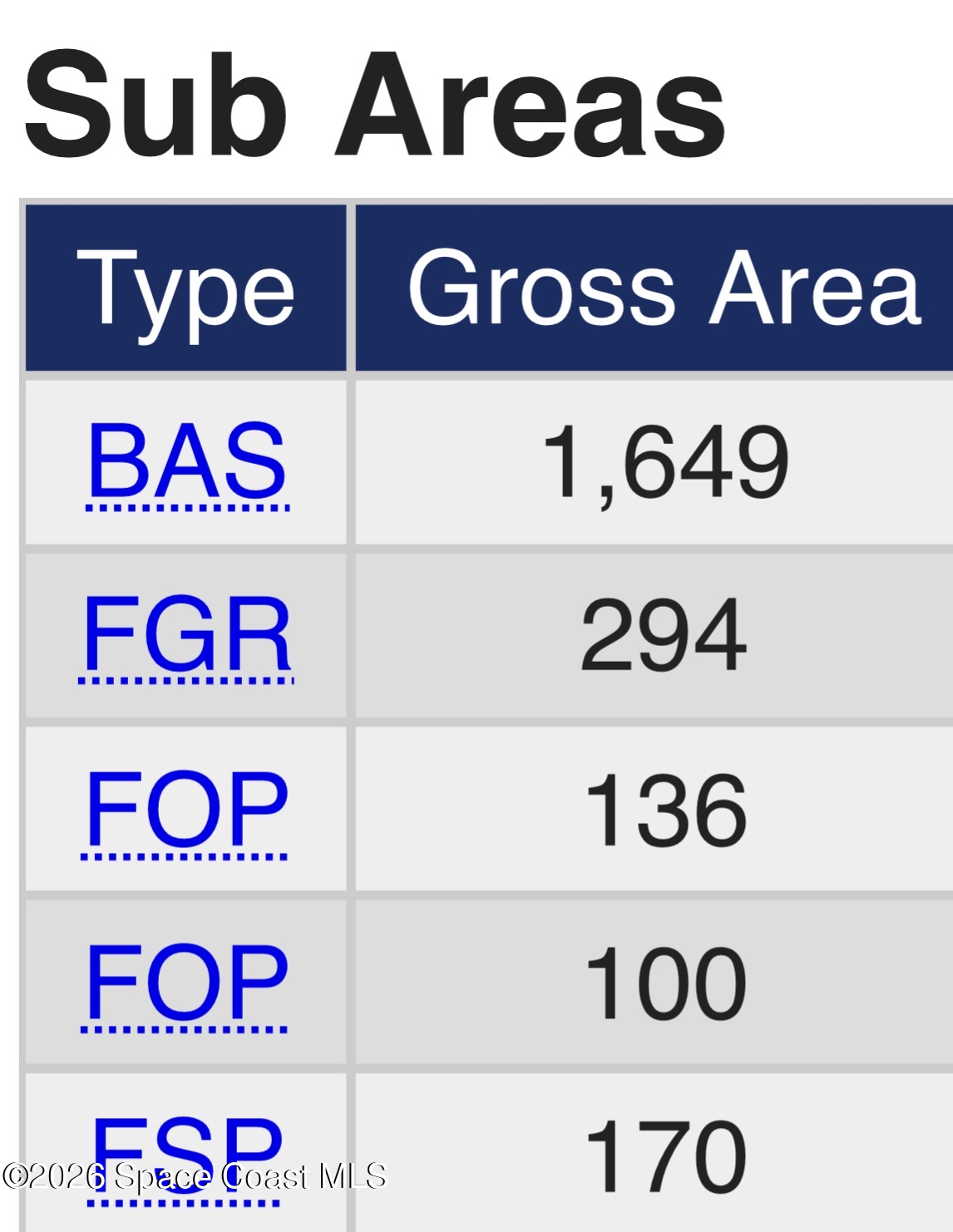 54312 Dornbush Road Callahan, FL 32011 - Photo 101 of 101
