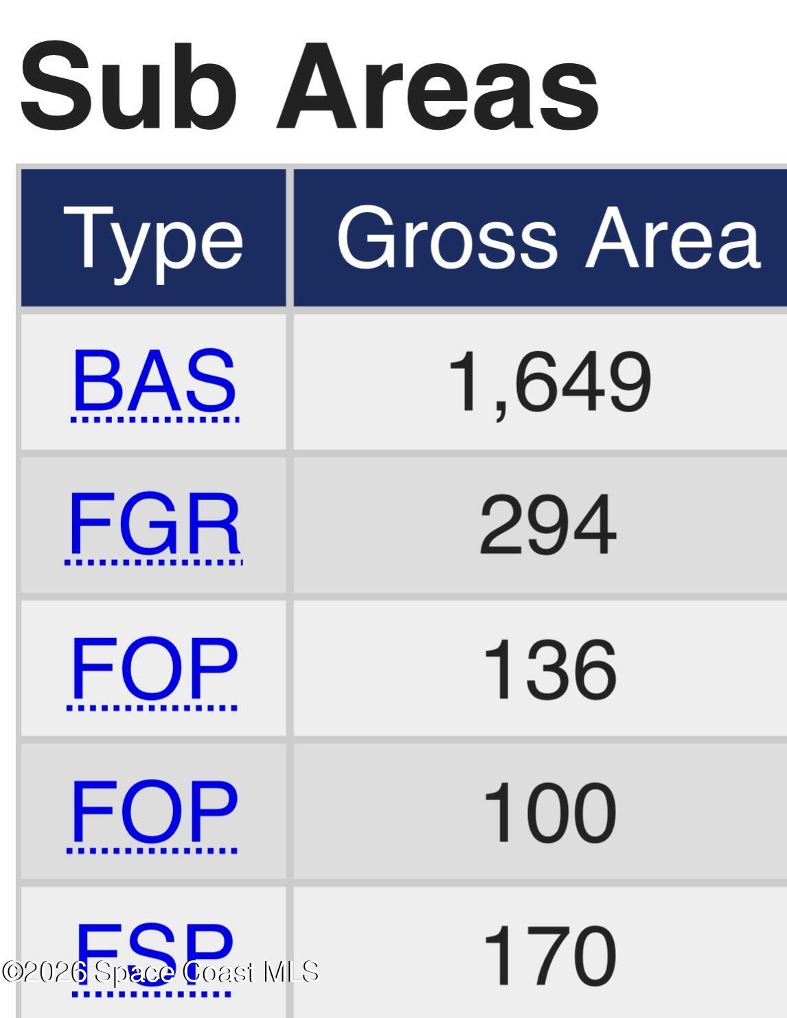 54312 Dornbush Road Callahan, FL 32011 - Photo 96 of 101 Total area