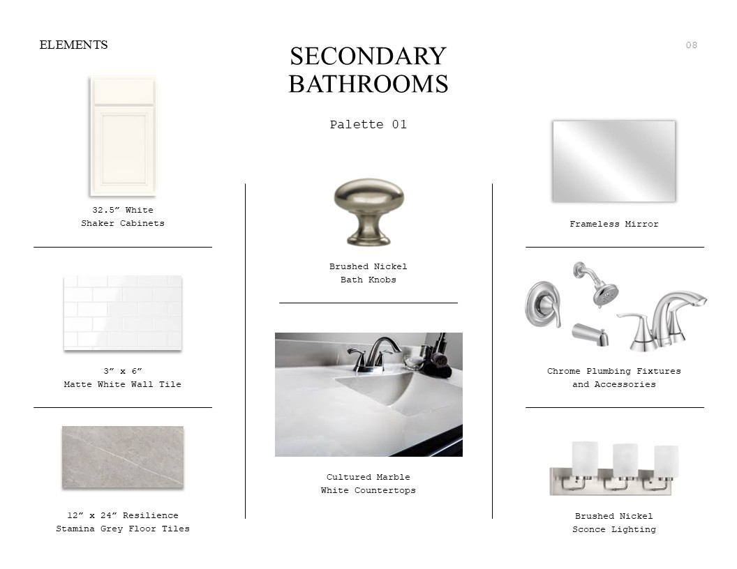 29306 Suncreek Rnch Court Waller, TX 77484 - Photo 20 of 27 a picture of a book and a white wall