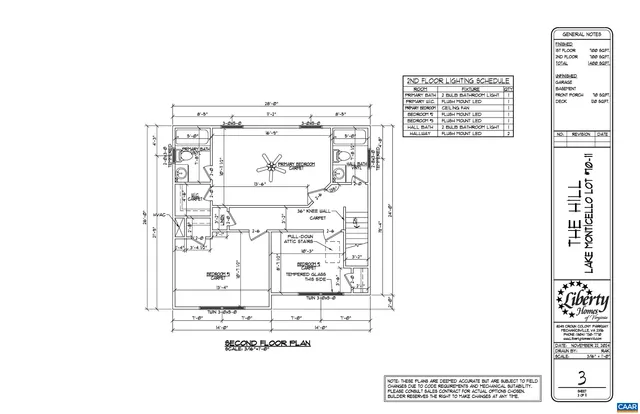 a street sign that is on a table