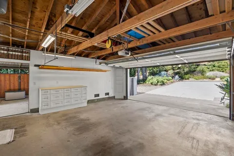 $1,495,000 | 1305 Scenic Drive, Escondido, CA 92029