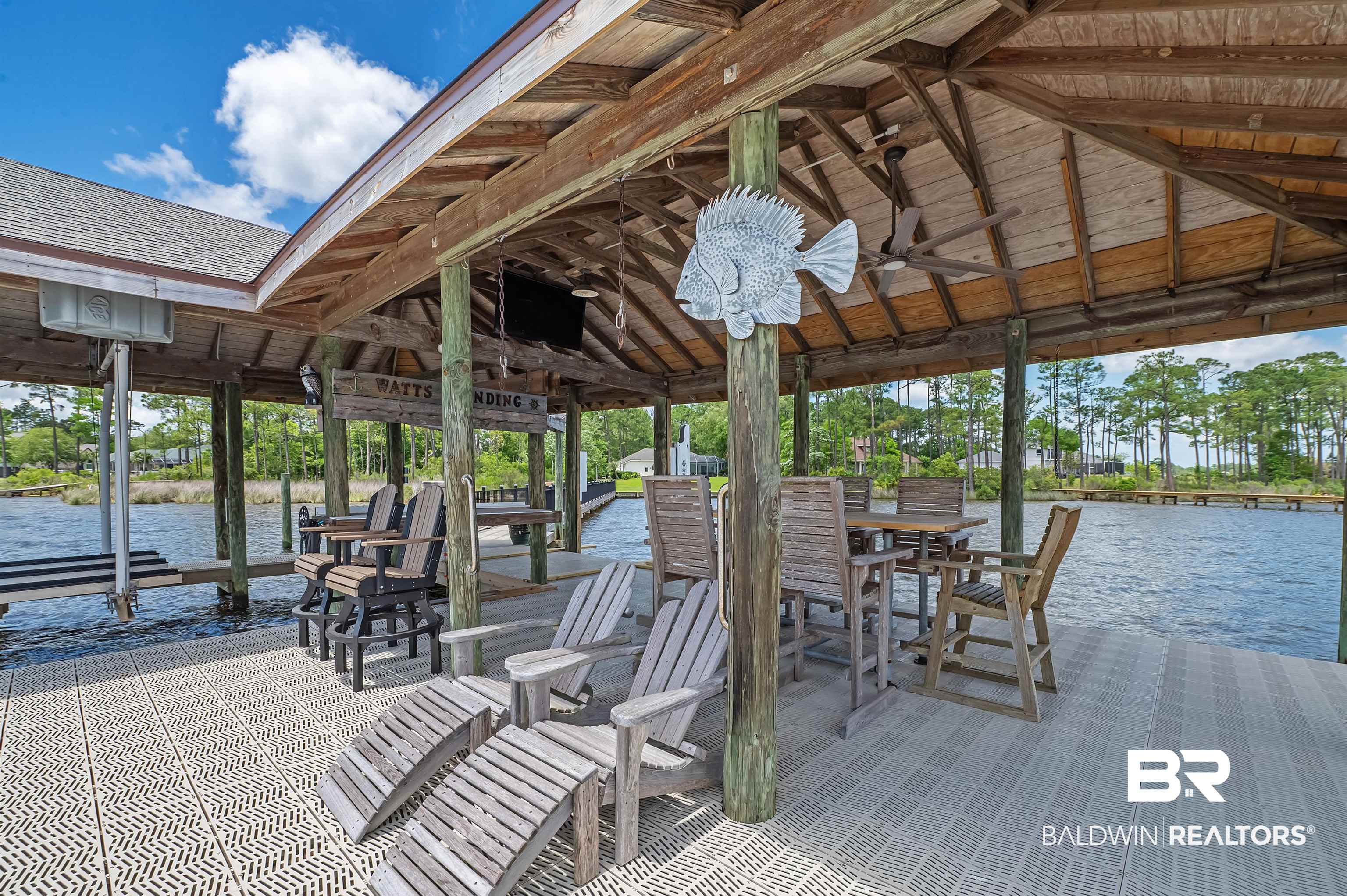 8160 Bay View Drive Foley, AL 36535 - Photo 38 of 43 Dock area with a water view