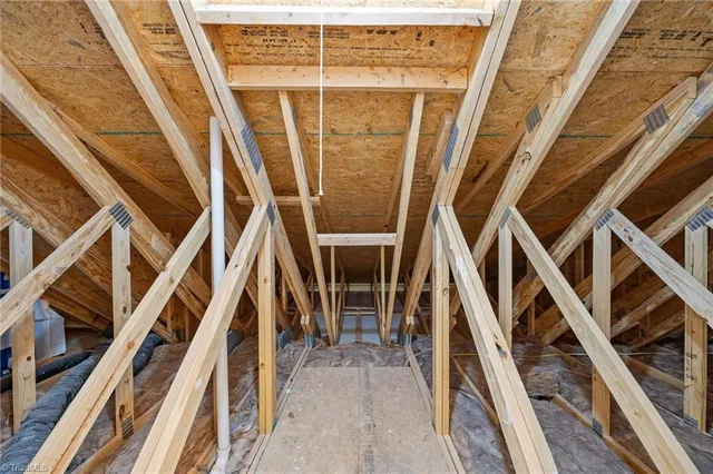 $575,000 | 206 Goose Lane, Mebane, NC 27302