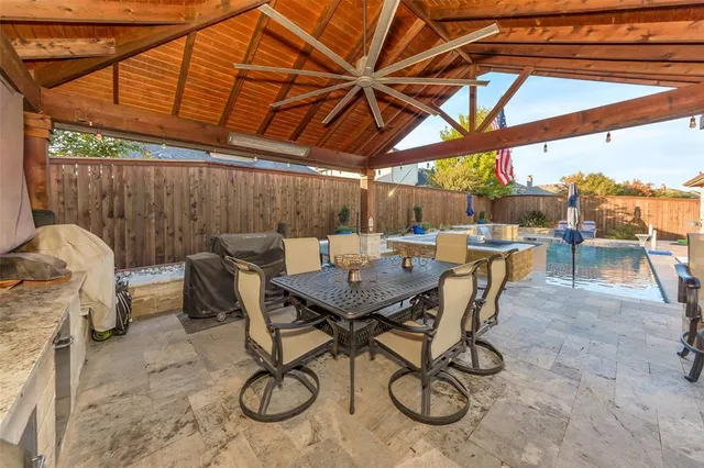 $975,000 | 1001 West Bluff Way, Roanoke, TX 76262