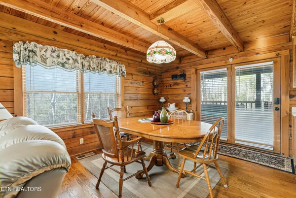 $589,900 | 139 Little Round Top Lane, Townsend, TN 37882