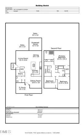 $675,000 | 807 North Elizabeth Street, Durham, NC 27701