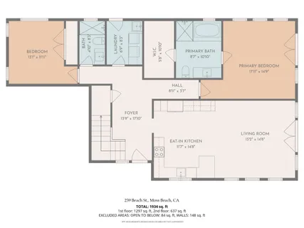 $2,175,000 | 239 Beach Street, Moss Beach, CA 94038