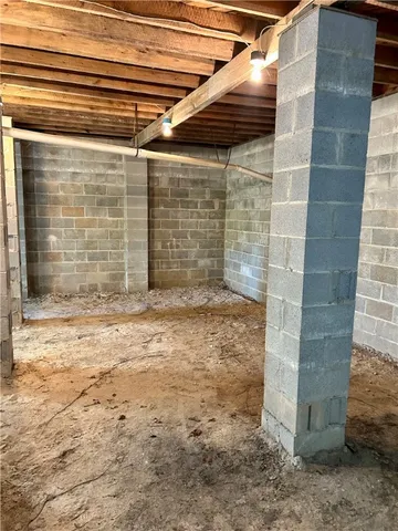 $325,000 | 107 Brendart Hill Road, Sunset, SC 29685