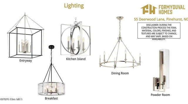 $1,270,000 | 55 Deerwood Lane, Pinehurst, NC 28374