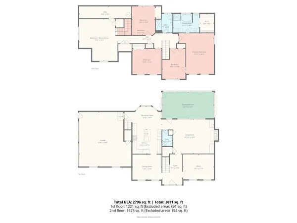 $529,000 | 5407 Berrywood Lane, Monroe, NC 28110