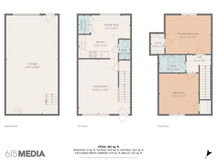 $600,000 | 608 Hapwood Drive, Nashville, TN 37209