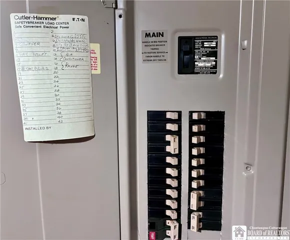 $229,900 | 3194 Cranberry Road, Allegany, NY 14760