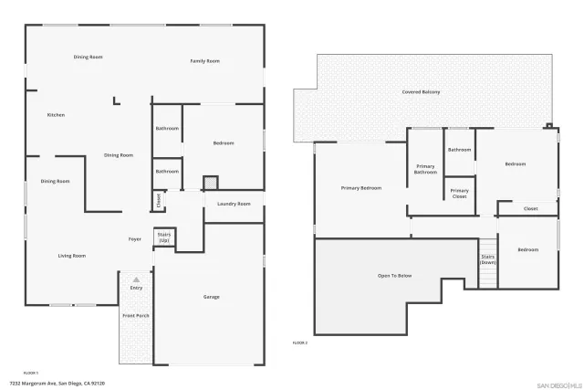 $1,650,000 | 7232 Margerum Avenue, San Diego, CA 92120