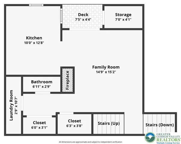 $299,900 | 946 Nittany Court, Allentown, PA 18104