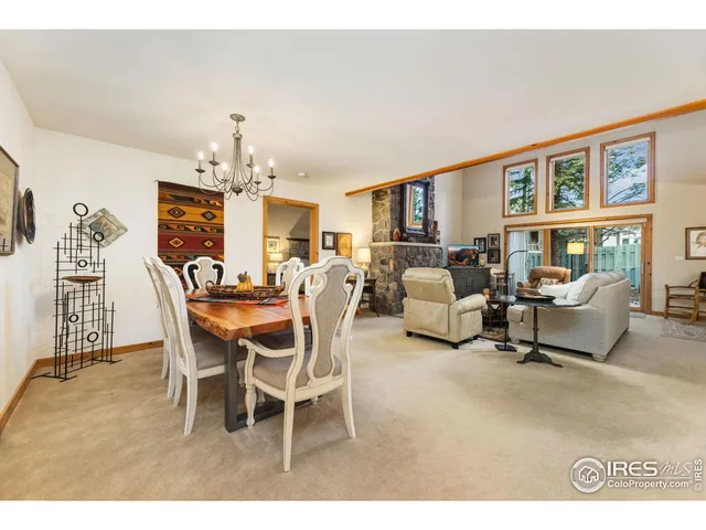 $1,150,000 | 503 River Rock Circle, Estes Park, CO 80517