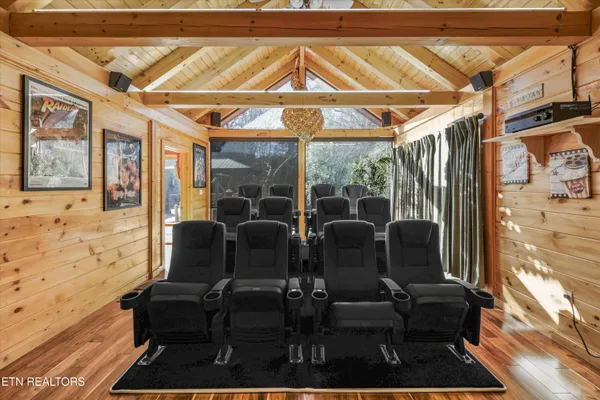 $1,160,000 | 1956 Pittman Center Road, Sevierville, TN 37876