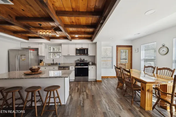 $799,000 | 330 Rainbow Circle, Townsend, TN 37882