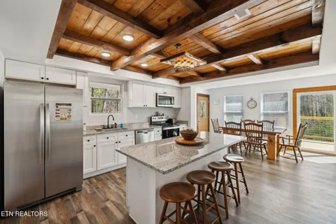 $799,000 | 330 Rainbow Circle, Townsend, TN 37882