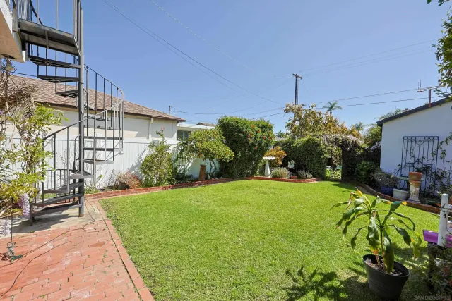 $15,000 | 237 E Avenue, Coronado, CA 92118