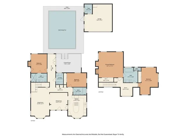 $1,099,000 | 5011 Gundry Avenue, Long Beach, CA 90807