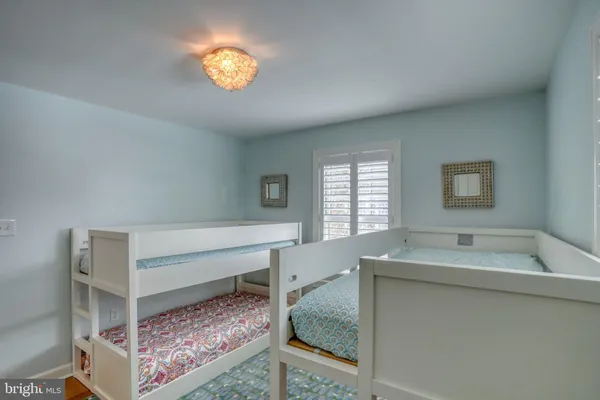 $1,990,000 | 7 Rehoboth Avenue, Lewes, DE 19958