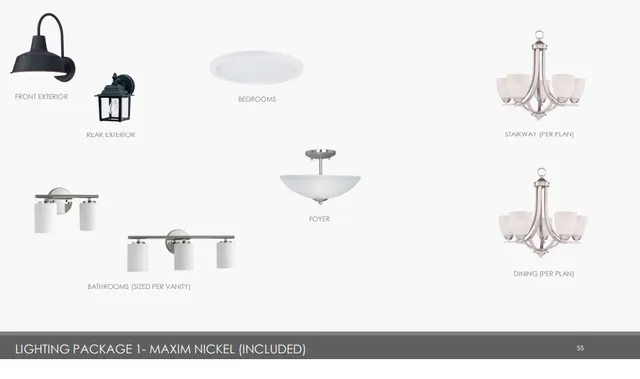 $499,900 | 1337 Orchid Way, New Richmond, WI 54017