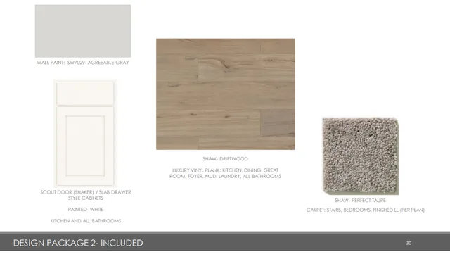 $499,900 | 1337 Orchid Way, New Richmond, WI 54017