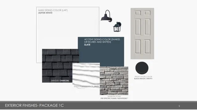 $499,900 | 1337 Orchid Way, New Richmond, WI 54017